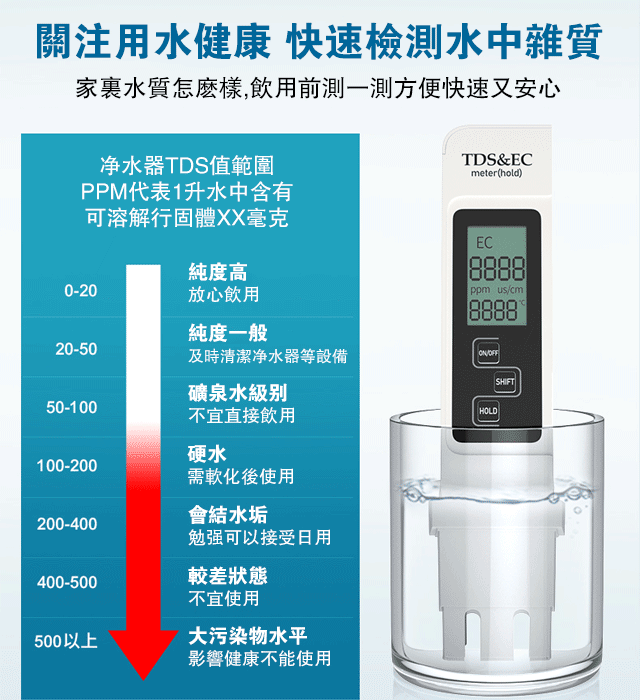 多功能tds水質檢測筆